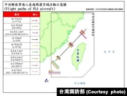台湾国防部今日指出，昨（25）日上午6时至今日上午6时止，侦获共机71架次，其中逾越海峡中线及进入西南空域47架次，共舰7艘次，持续在台海周边活动。
