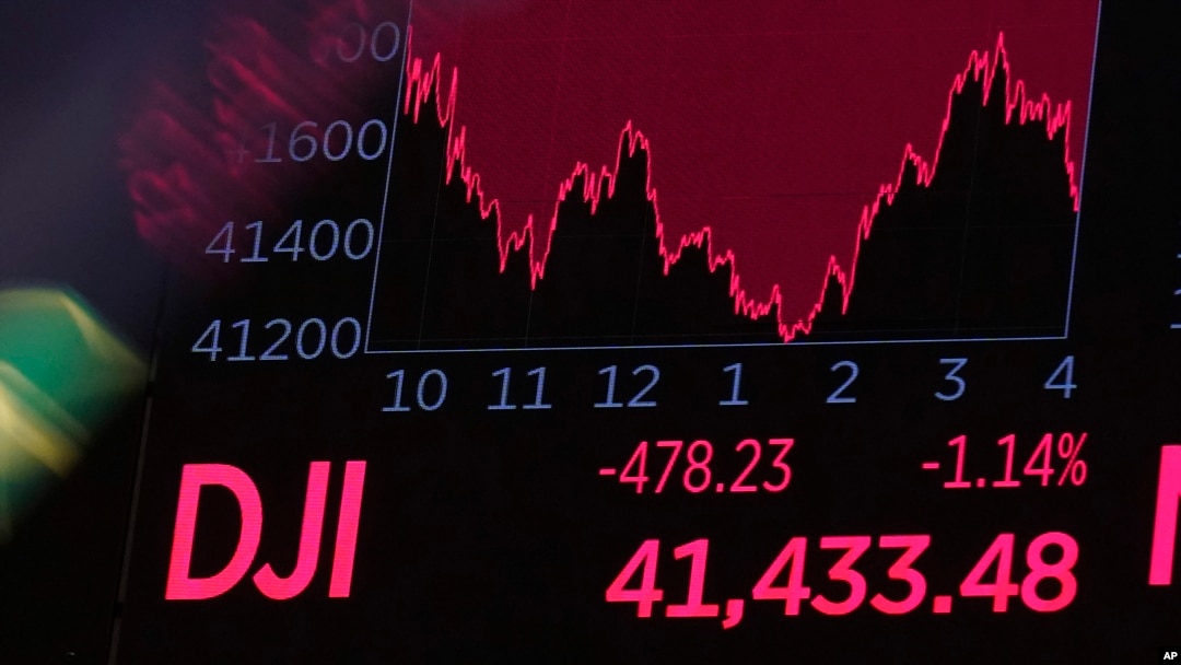 Una pantalla en la Bolsa de Nueva York refleja el cierre del Promedio Industrial Dow Jones el 11 de marzo de 2025.
