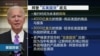拜登总统将宣布“买美国货”政策；将参加英国主办的G7峰会 