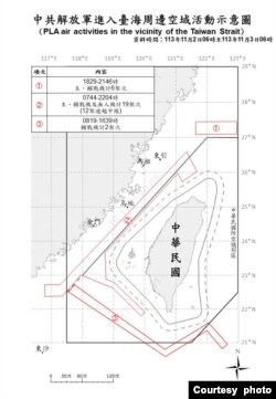 中共解放军进入台湾周边空域活动地图 (PLA air activities in the vicinity of the Taiwan )Strait)