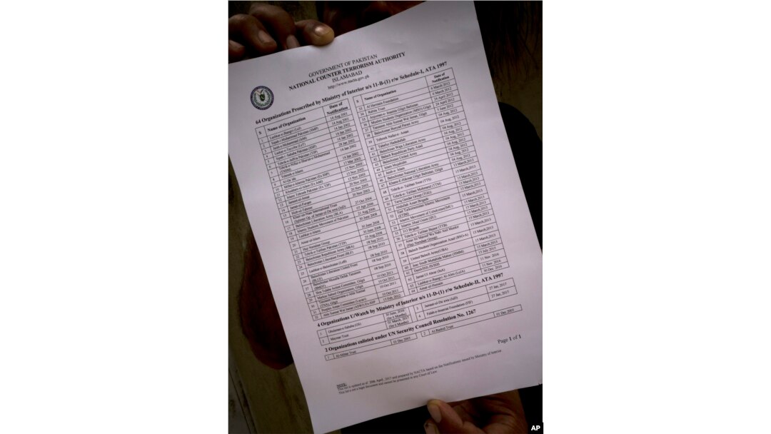 FILE - A Pakistani official shows a list of banned organizations, issued by the National Counter Terrorism Authority, in Islamabad, Pakistan, May 31, 2017.